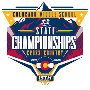 FitMap - Challenge and Results Platform