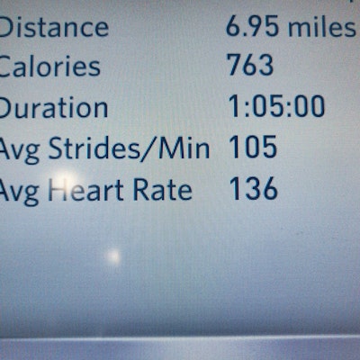 6.95 Miles ~ President's Monday 2/21/2022